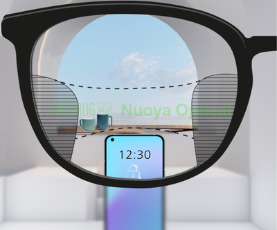 Progressive-Reading Lenses